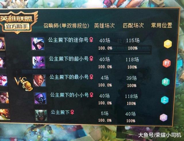 游戏5人固定队拉风昵称，固定队有趣5人名字（五排ID都如此具有特色）
