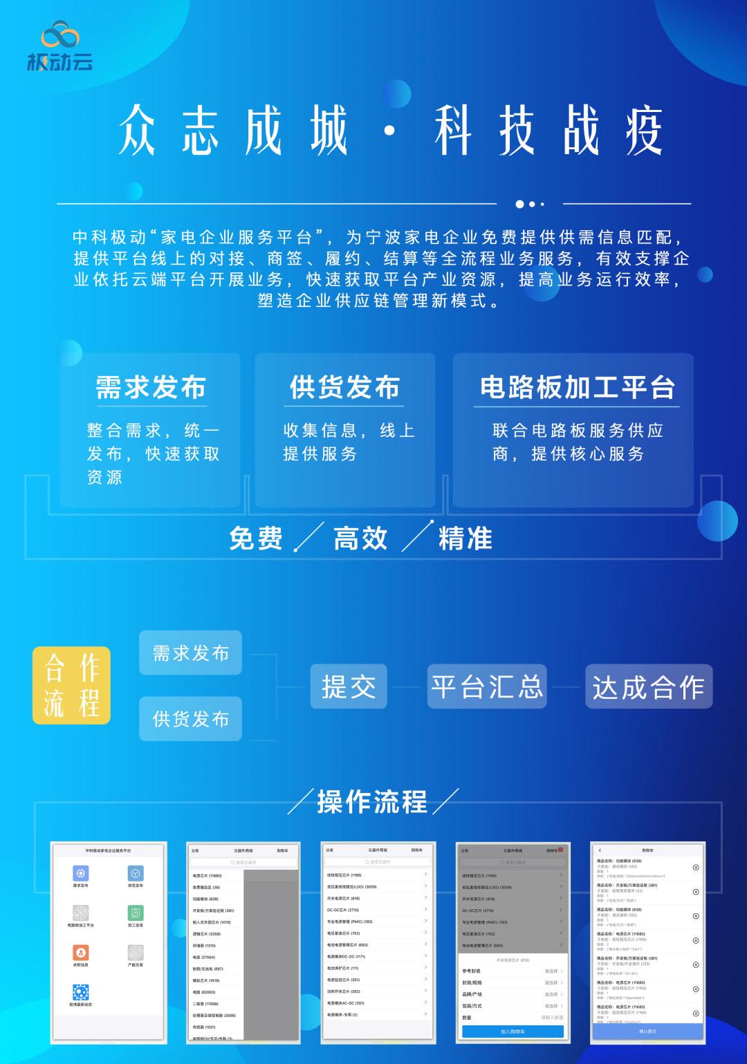 宁波家电安装维修平台拆装 宁波家电企业复工增产服务平台使用手册