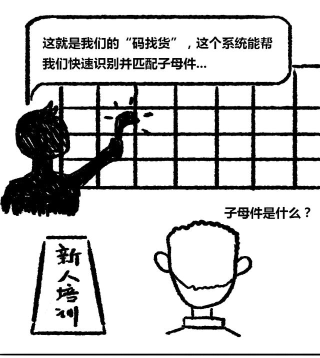 子母件是什么意思，母件和子件是什么意思（漫画——关于“子母件”的囧事）