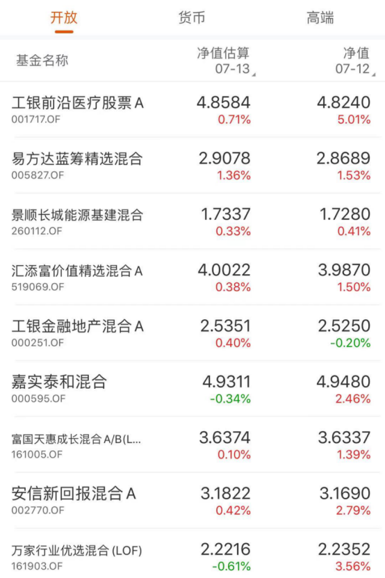 基金本金取出来要几天到帐，基金本金取出来要几天到帐户？