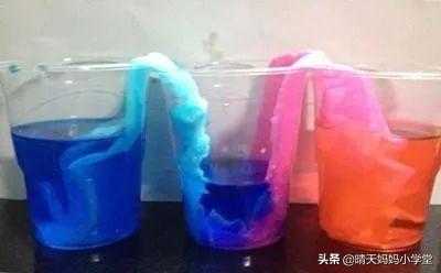 胆小的胡椒粉实验原理，科学小实验（懒爸妈陪娃也能玩不停）