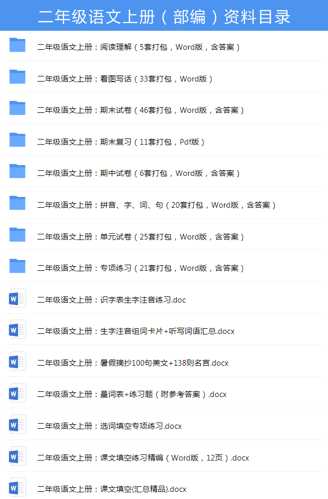 开始近义词是什么词语，开始近义词（1000个近反义词、单元、期中、期末总复习）