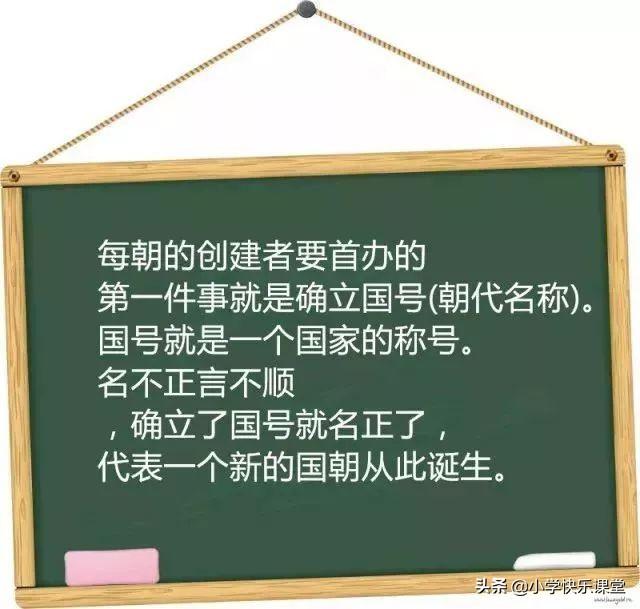 东迁洛邑怎么读，迁都洛邑怎么读（中国十八个朝代的名字由来）