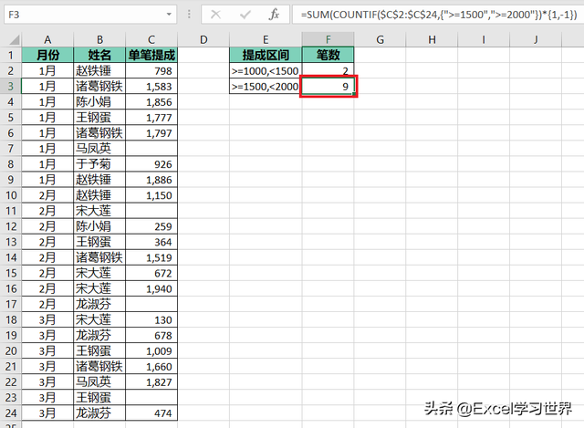 excel中怎样统计一列中的非空单元格个数，也能按区间计算、统计唯一值