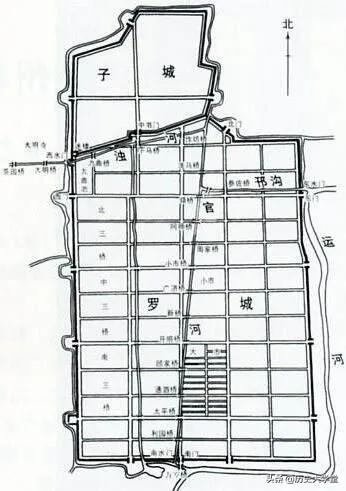 扬州是几线城市，扬州市属于几线城市（我国古代的扬州堪比“纽约”）
