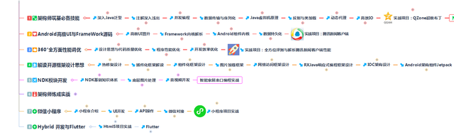 安卓手机如何打开.do文件，安卓手机如何打开do文件视频讲解（搞懂Android应用启动过程）