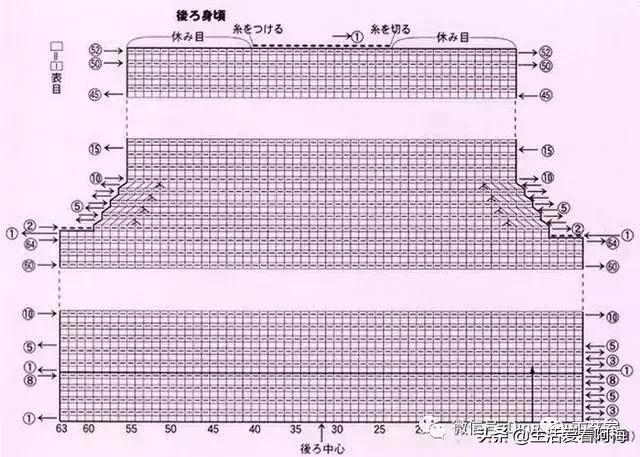 宝宝毛线衣编织方法，婴幼儿毛衣编织教程（分享20款毛线钩针编织的儿童开衫、毛衣、背心……附图解教程）