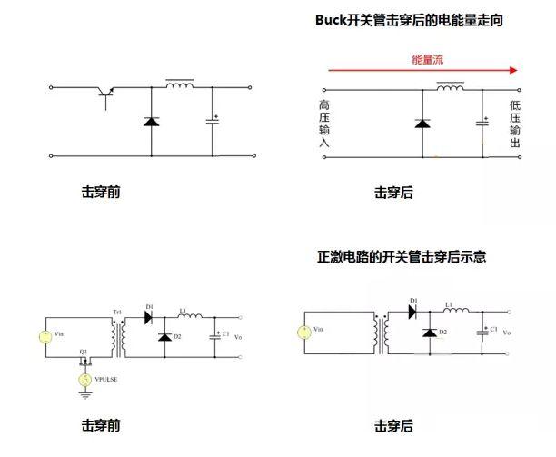 开关电源如何选择，开关电源如何选择变压器（如何选择开关电源——隔离电源还是非隔离电源）