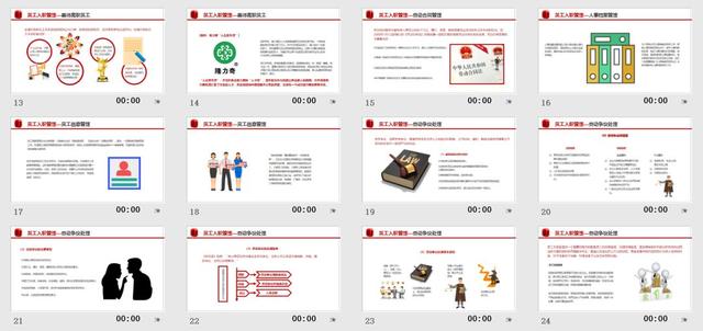 员工关系包括哪些内容，员工关系包括哪些方面（员工关系管理.ppt）