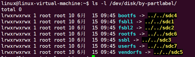 Ubuntu系统中如何运用ls命令，STM32MP1微处理器之系统镜像烧写