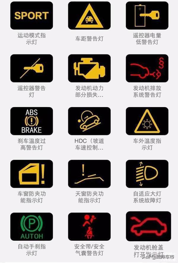 大众epc显示是什么故障，看完再也不用担心不认识了