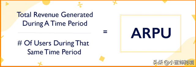 arpu和arppu的区别，arpu和arppu是什么意思