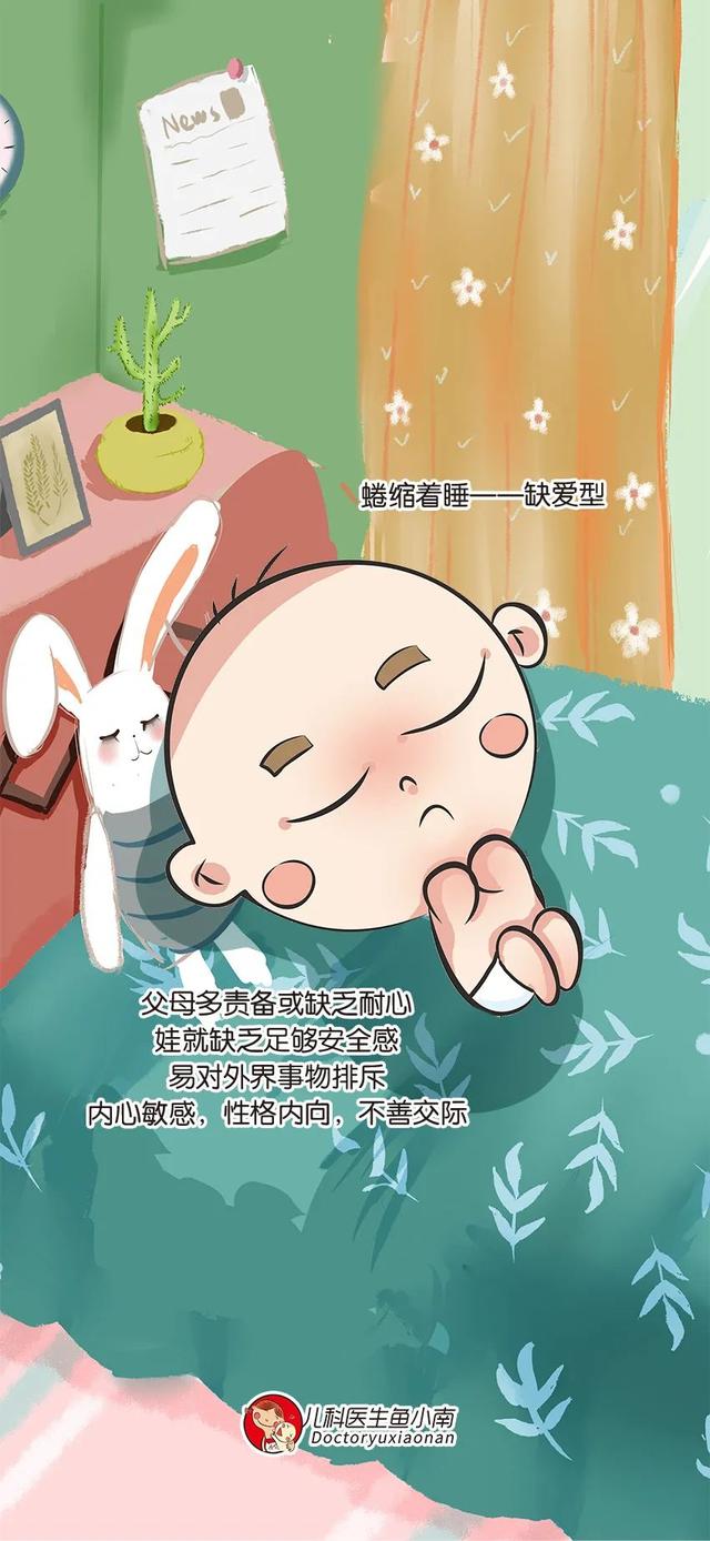 幼儿睡姿说明什么性格，幼儿睡觉姿势性格（仰着趴着侧着蜷着……横七竖八的睡姿）