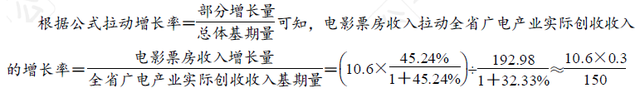 拉动增长率的计算公式，行测什么是拉动增长率（常见概念——拉动增长率）