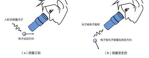 数学中的幂等定理是什么，幂的不等式定理（一口气搞懂幂律分布）