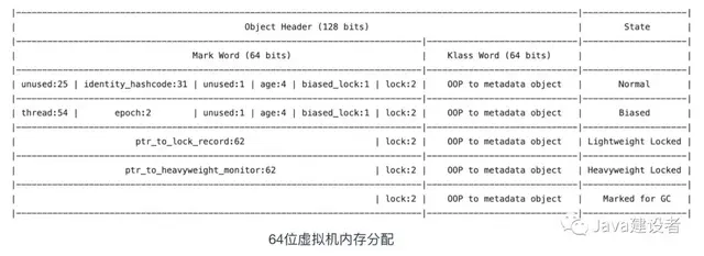 queue是什么意思中文，queue是什么意思（看看这篇你就明白了）