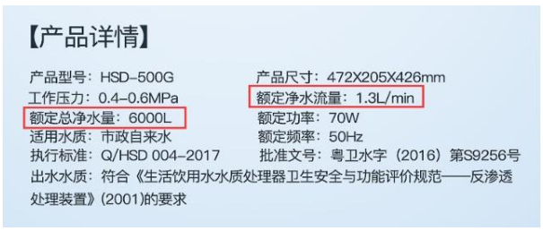 一吨水有多少桶家用水桶（家用净水器怎么选）