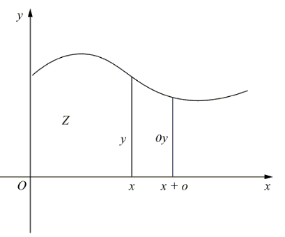 集合的幂集怎么求，集合的幂集怎么求离散（时空是静止还是运动的）