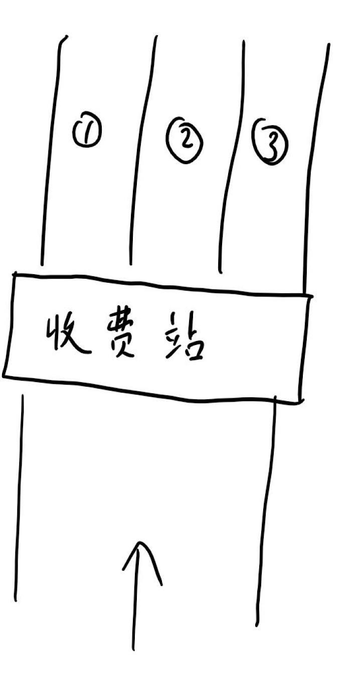 cpu超线程对游戏有用吗（cpu超线程技术什么用）