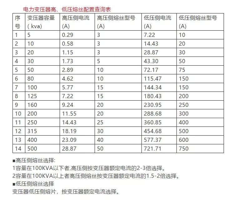 七折怎么算(一千八打七点七折怎么算)