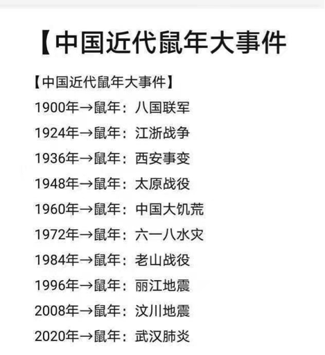 上一次鼠年是什么灾难，历年鼠年发生灾难列表（盘点历史上鼠年发生的那些事儿）