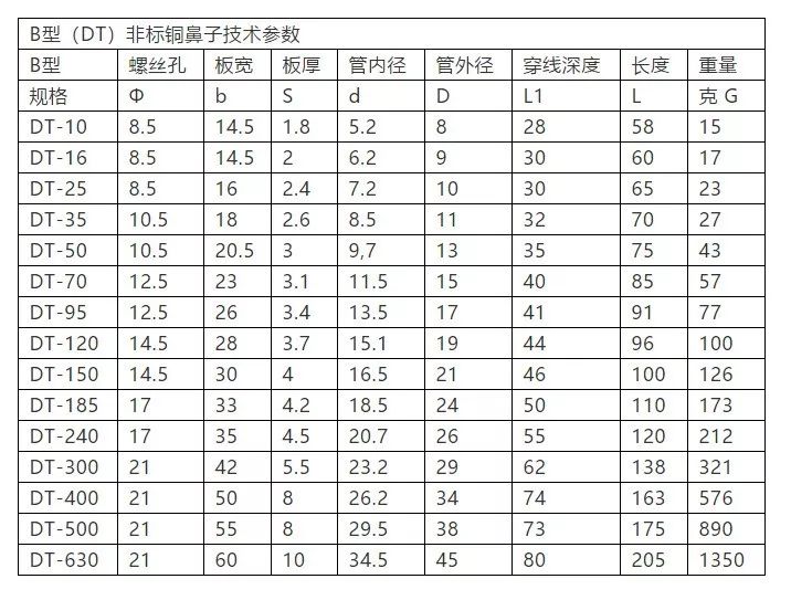 七折怎么算(一千八打七点七折怎么算)
