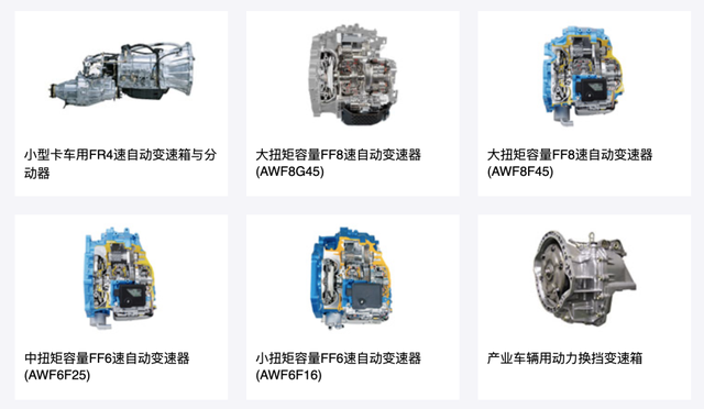 双离合是什么意思，7档双离合是什么意思（为什么有自己的变速箱很重要）