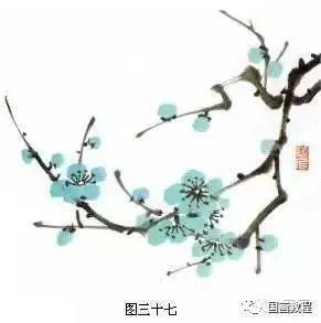 梅花简笔画的画法，梅花的简易画法简笔画（国画梅花画法详解）