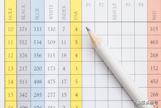 一年有多少个周，一年多少个周（12周完成一年的工作）