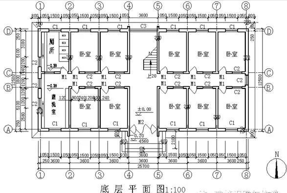 装修图纸怎么看懂得最快，怎么看装修图纸快速入门（建筑施工图识读技巧）