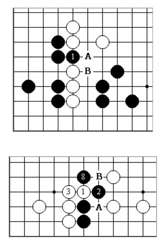 围棋输赢怎么算，围棋怎么算输赢（围棋规则新手图解：基础知识）