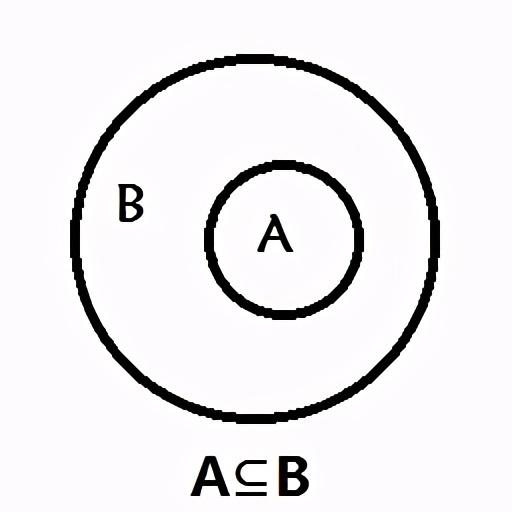 向量和矢量的区别，矢量与向量的区别是什么（向量相量矢量之辨）
