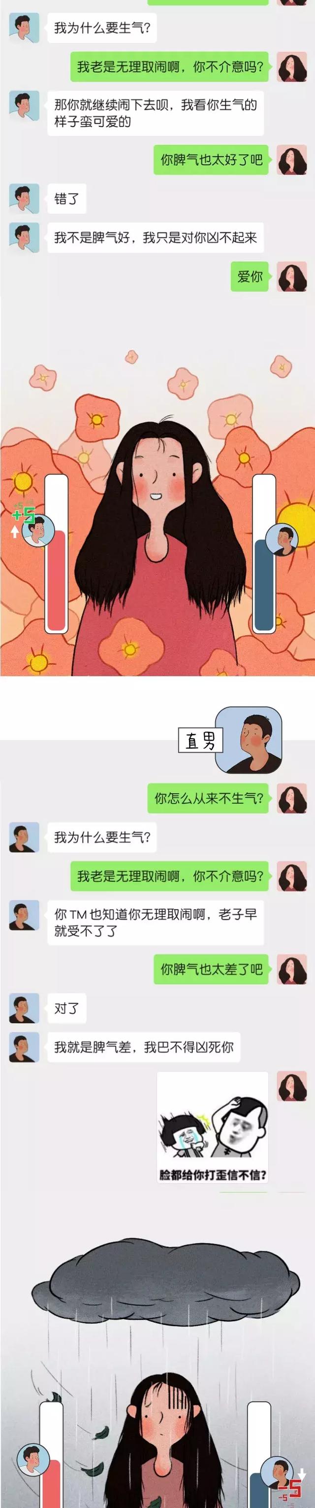 直男和暖男的区别,直男与暖男的区别(直男VS暖男的聊天区别) 直男和暖男的区别,直男与暖男的区别(直男VS暖男的聊天区别)