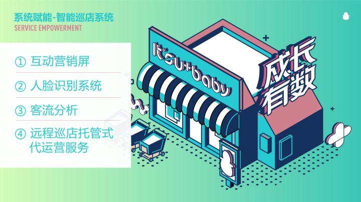 寓意吉祥的母婴店名字 母婴店取名