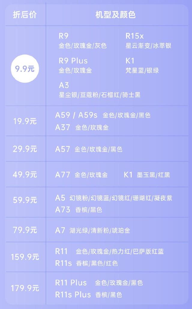 oppoa57强制恢复出厂设置，oppoa57怎么恢复出厂设置（最低9.9元就能更换一新）