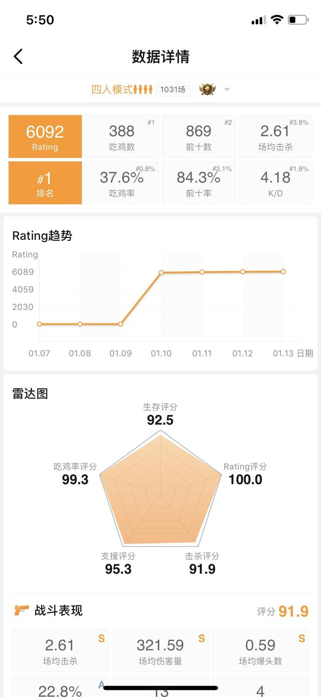 吃鸡kd怎么看，手机吃鸡kd在哪看（《绝地求生》——关于KD的算法）
