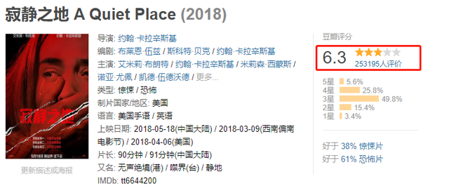 寂静之地结局解析，《寂静之地》结局是什么（《寂静之地2》口碑反超第一部）