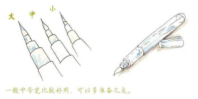 彩铅画入门教程步骤图，彩铅画详细教程（分步骤讲解笔等绘画工具的准备）