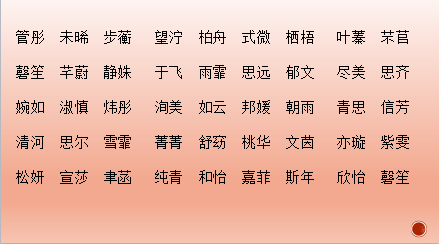 君子陶陶什么意思，君子陶陶的典故（200多个出自诗经的宝宝名字）
