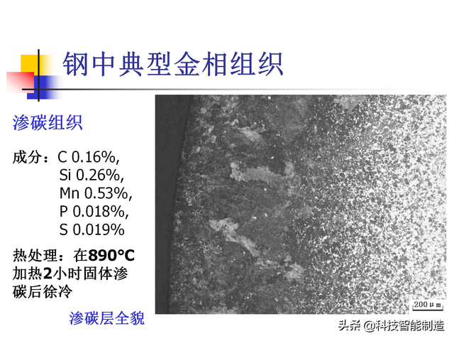 碳素钢是什么材质，普通碳钢是什么材质（金属材料的基础知识学习）