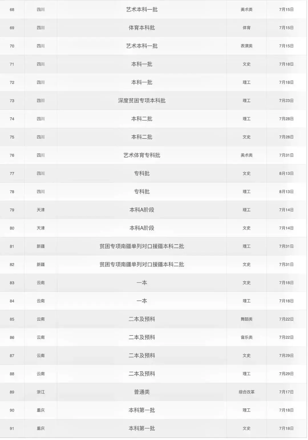 西华县邮政编码(河南省周口市商水县邮政编码是多少)