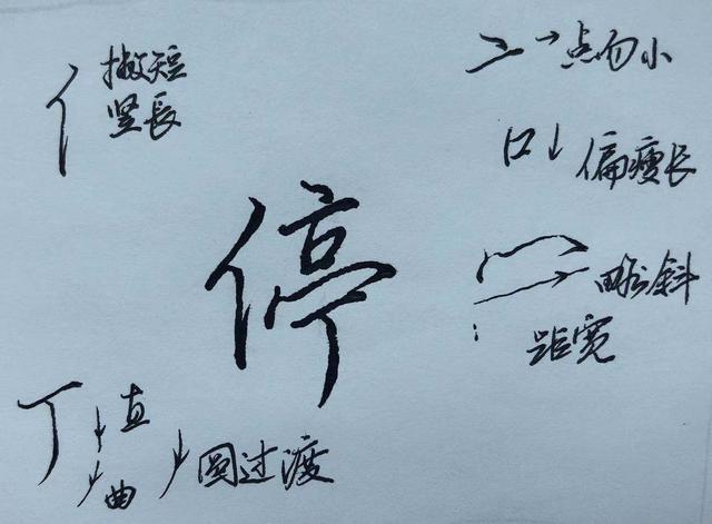 带日字旁的字，带日字旁的字500个（绞丝旁、口字旁、日字旁、单人旁）