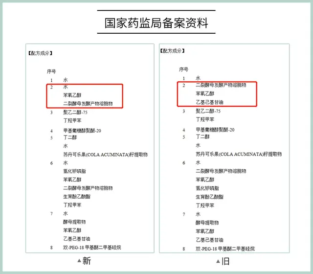 雅诗兰黛小棕瓶真假怎么辨别，雅诗兰黛小棕瓶怎样鉴别真假（不同的版本竟然真是不同的成分）