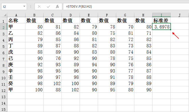 excel标准差公式函数，excel标准差公式函数怎样操作（怎样利用Excel函数快速求出一组数据的标准差）