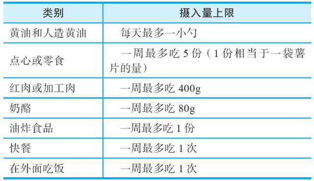 如何训练注意力，几种注意力的训练方法（提高专注力的）