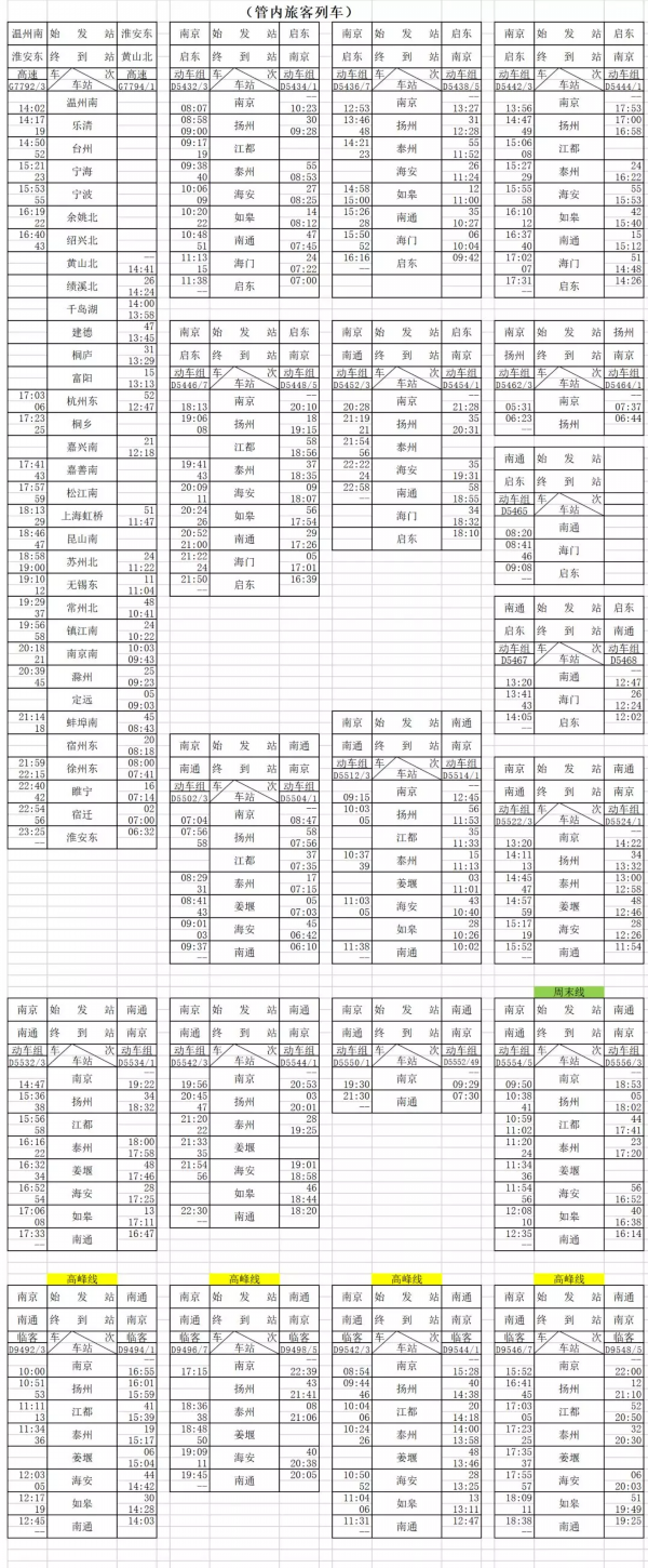 盐城到北京(射阳到北京高铁时刻表查询)