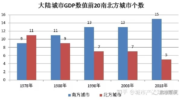 黄河长江地图，黄河长江地图路线全图（高清地图‖中国南北差异）