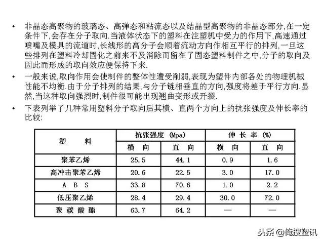 塑料分类一览表，7大塑料分类（88张PPT告诉你PC、PMMA、PP、PA等多种塑料特性、分类及应用范围）