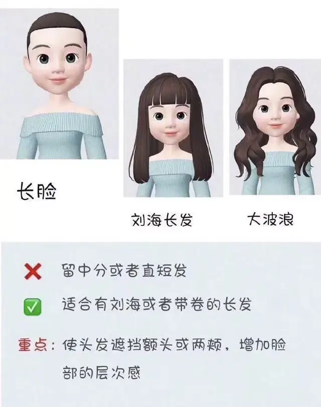 脸型与发型的搭配，发型与脸型搭配（根据脸型选发型自己知道吗）