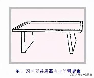 宋代家具特点，宋代家具设计特点（如何概述唐宋时期的中国家具成就和特点呢）